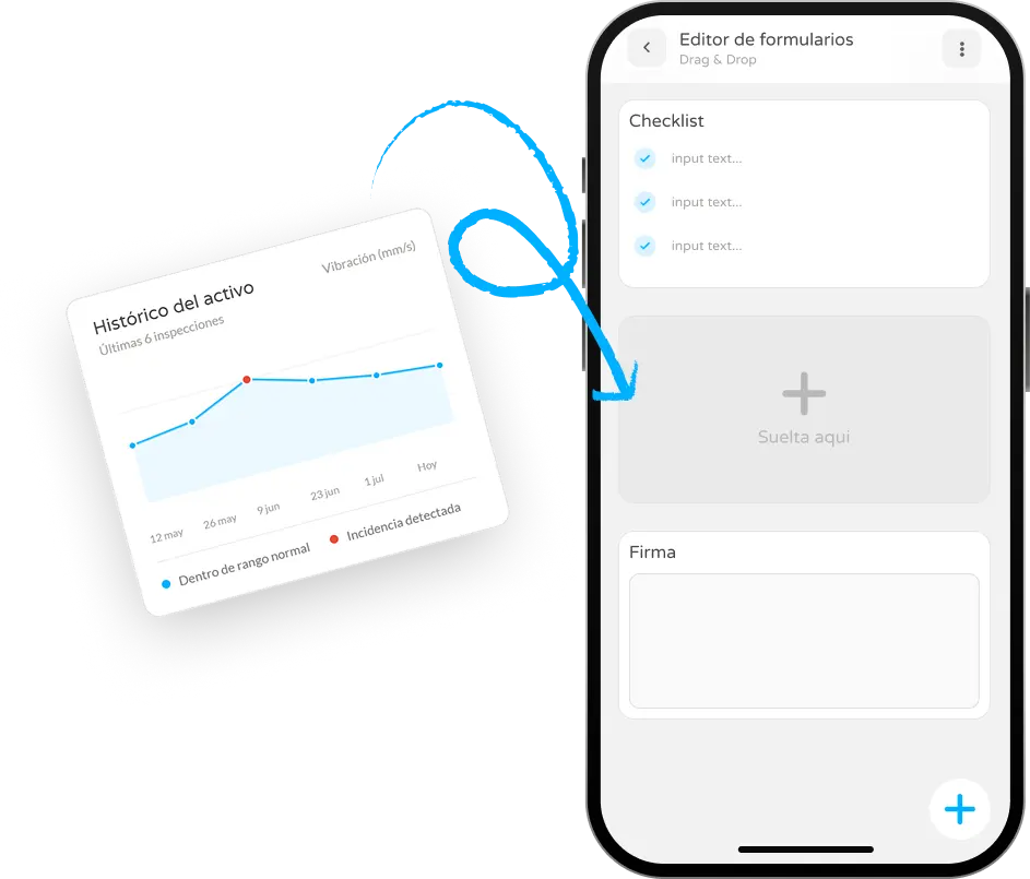 Builder drag & drop de formularios y checklists personalizables